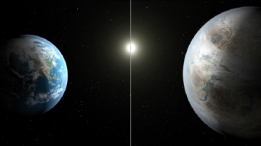 NASA发现“地球的大表哥”，相似度98%!