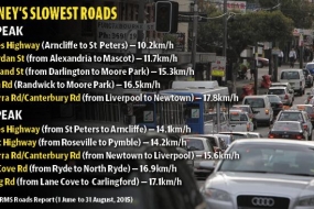 【交通】看看悉尼最容易堵成狗的路！开车还不如靠腿跑！