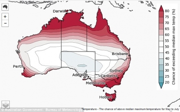 澳洲今年的冬天“取消”啦！未来三个月的气温将比以前更高